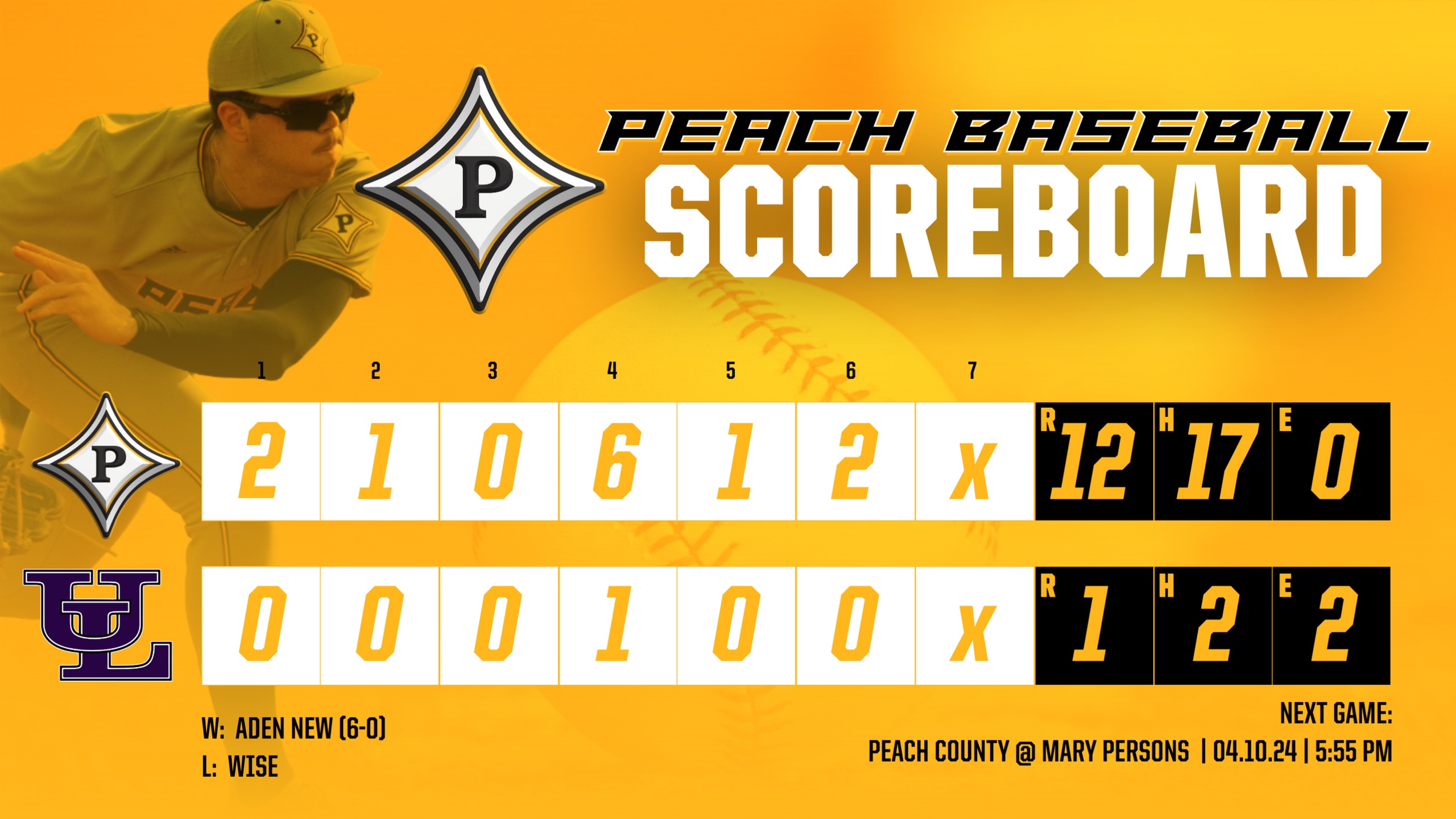 Peach Baseball takes the series against Upson-Lee
