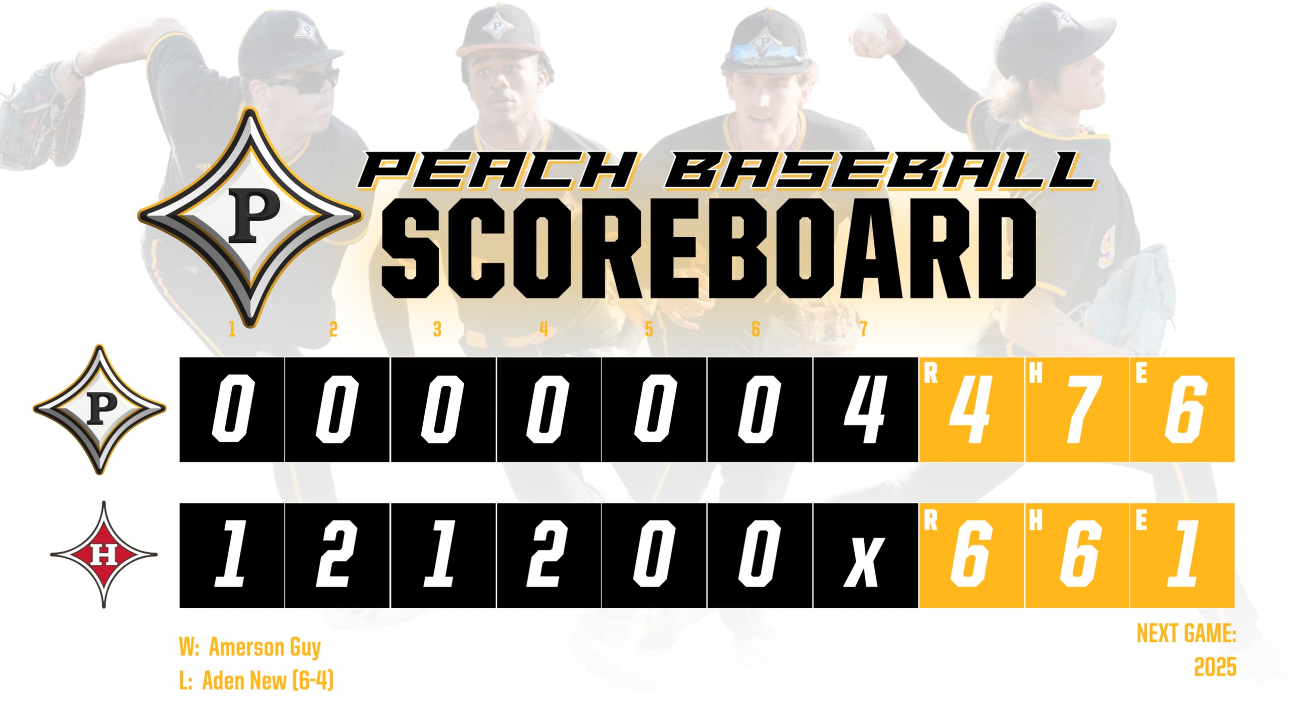 Peach County drops Game One to Harlem in the Sweet 16