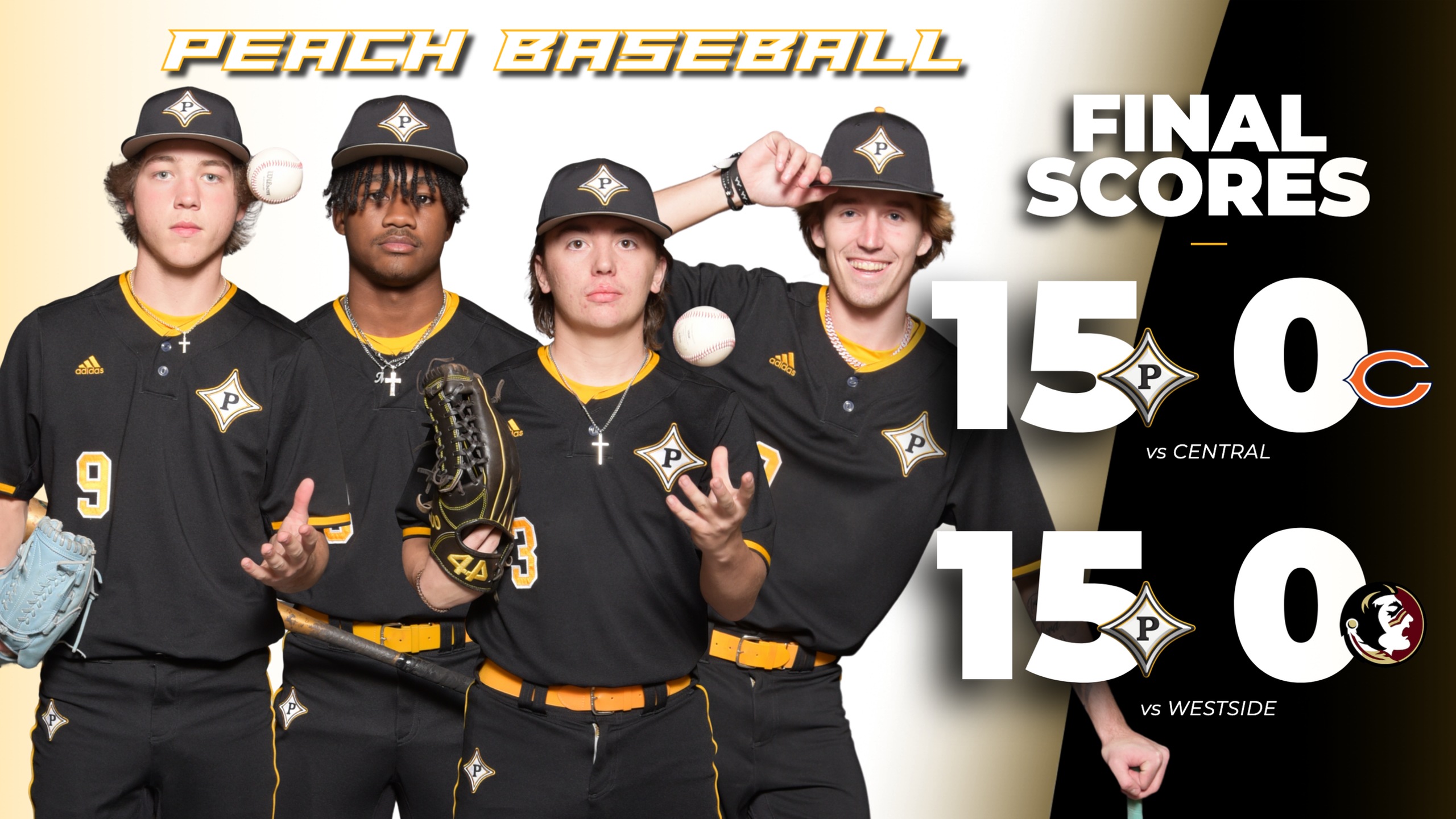 Trojans start the season with DH sweep