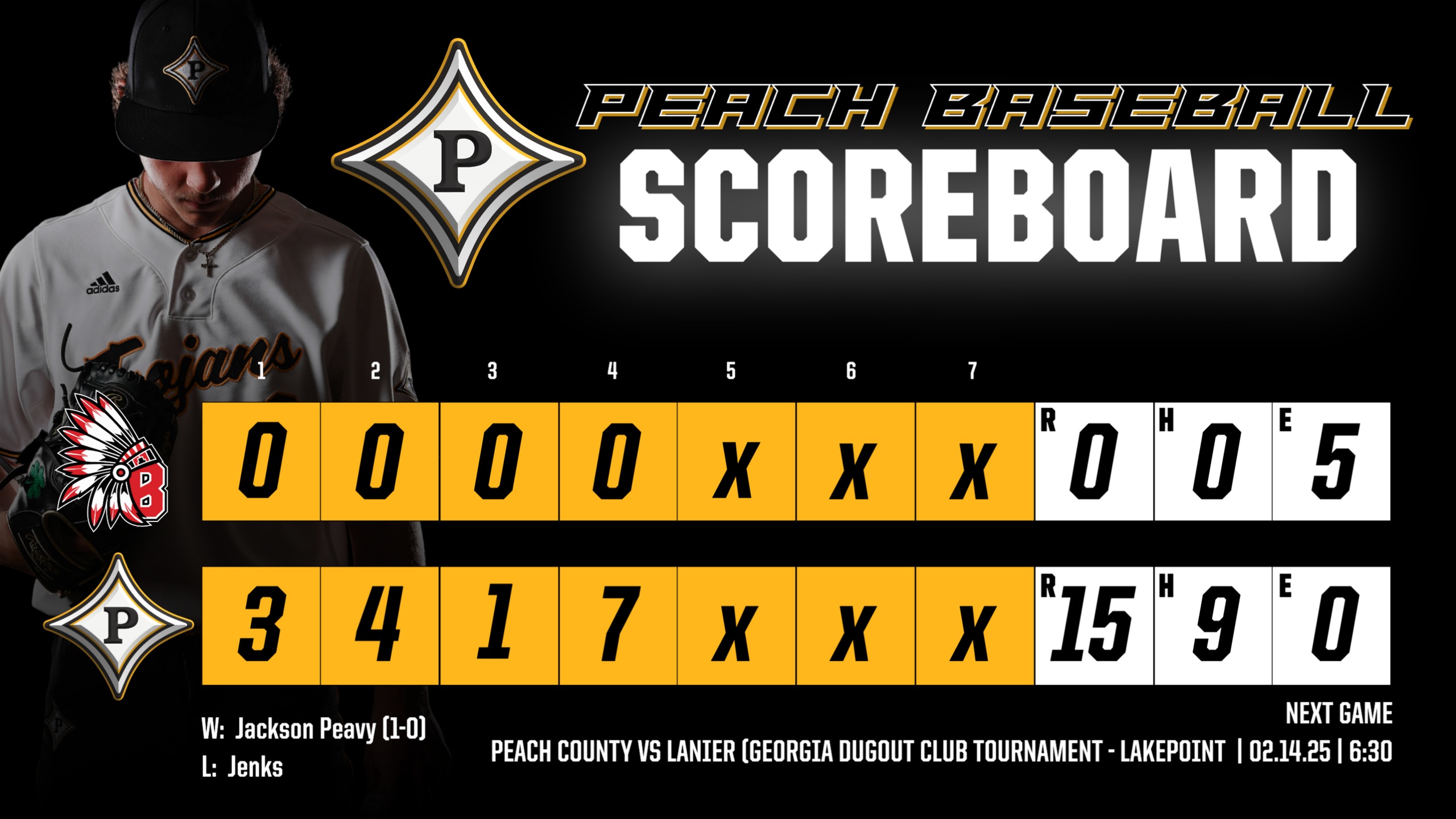 Peach County Baseball opens the 2025 Season with Win over Baldwin