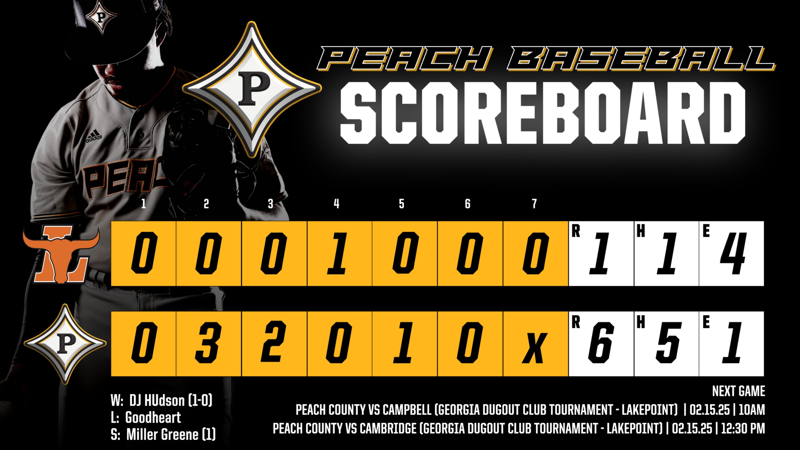 Peach County Baseball gets first ever win at Lakepoint