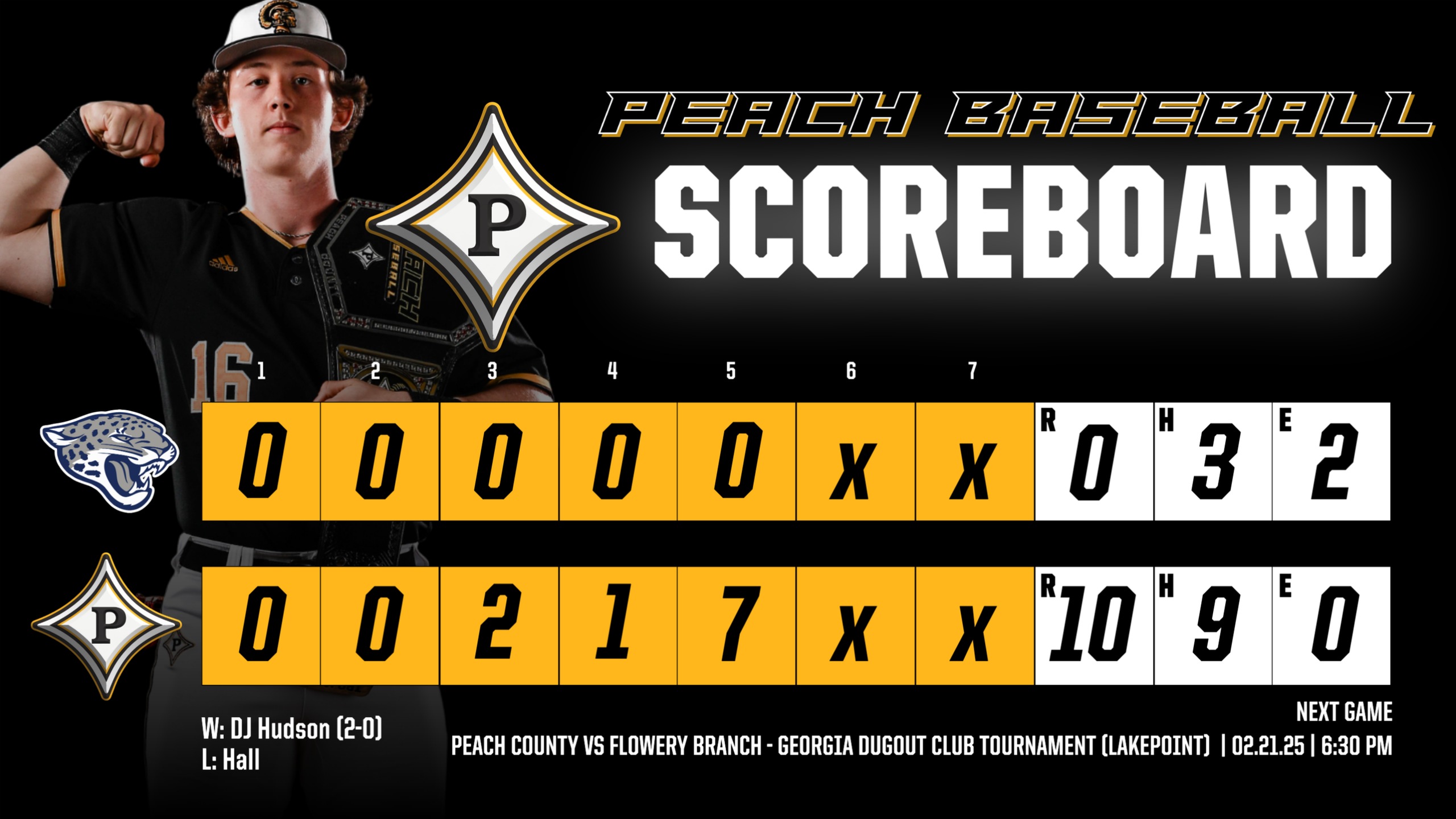 Trojans improve to 5-0 with W over Spalding