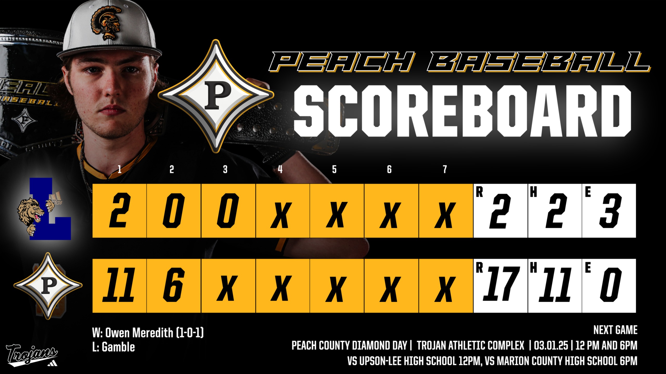 Trojans top Luella 17-2
