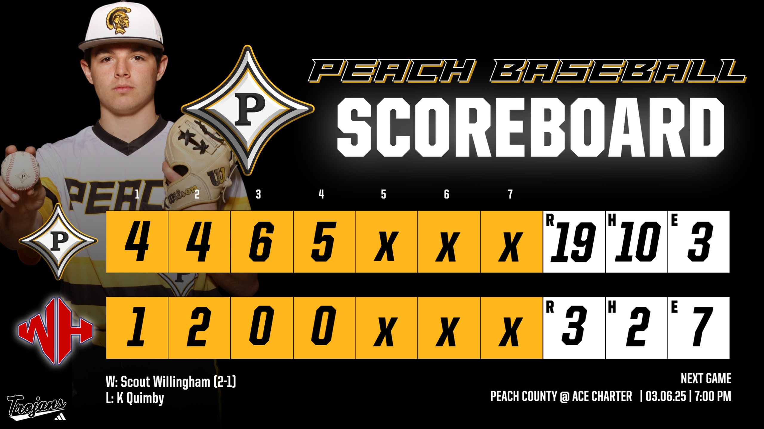 Peach Baseball starts 1-0 in Region 1-AAA