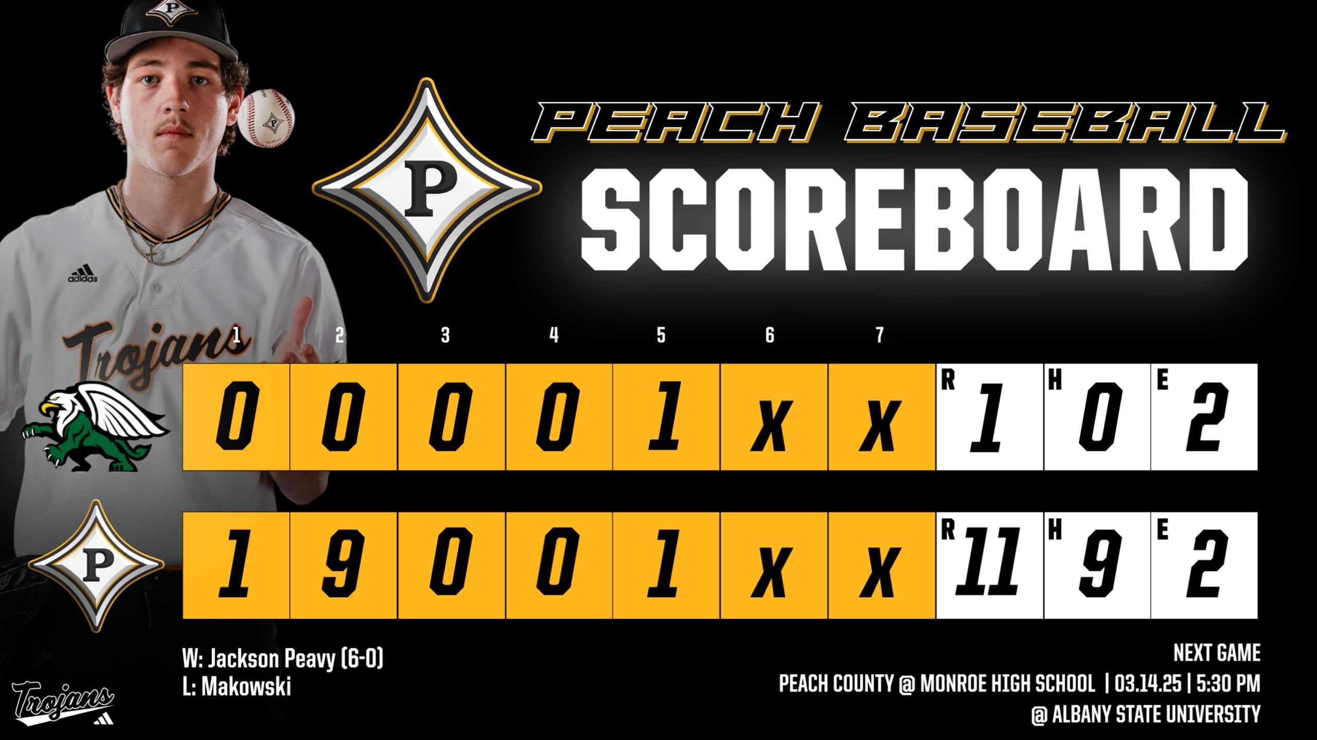 Peavy no-hits ACE Charter for the 2nd time in 2 Weeks