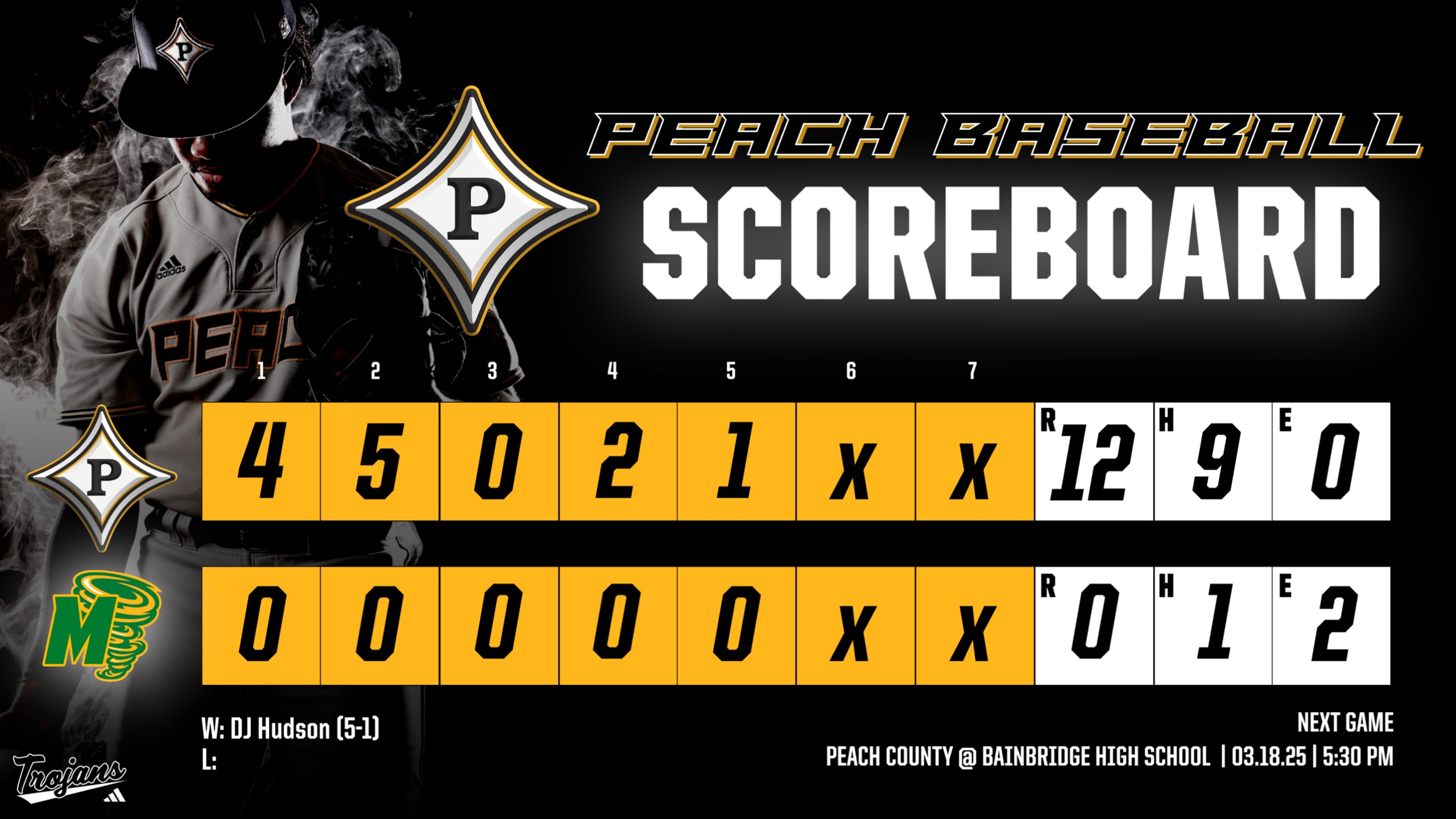 Hudson homers and pitches the Trojans past Monroe