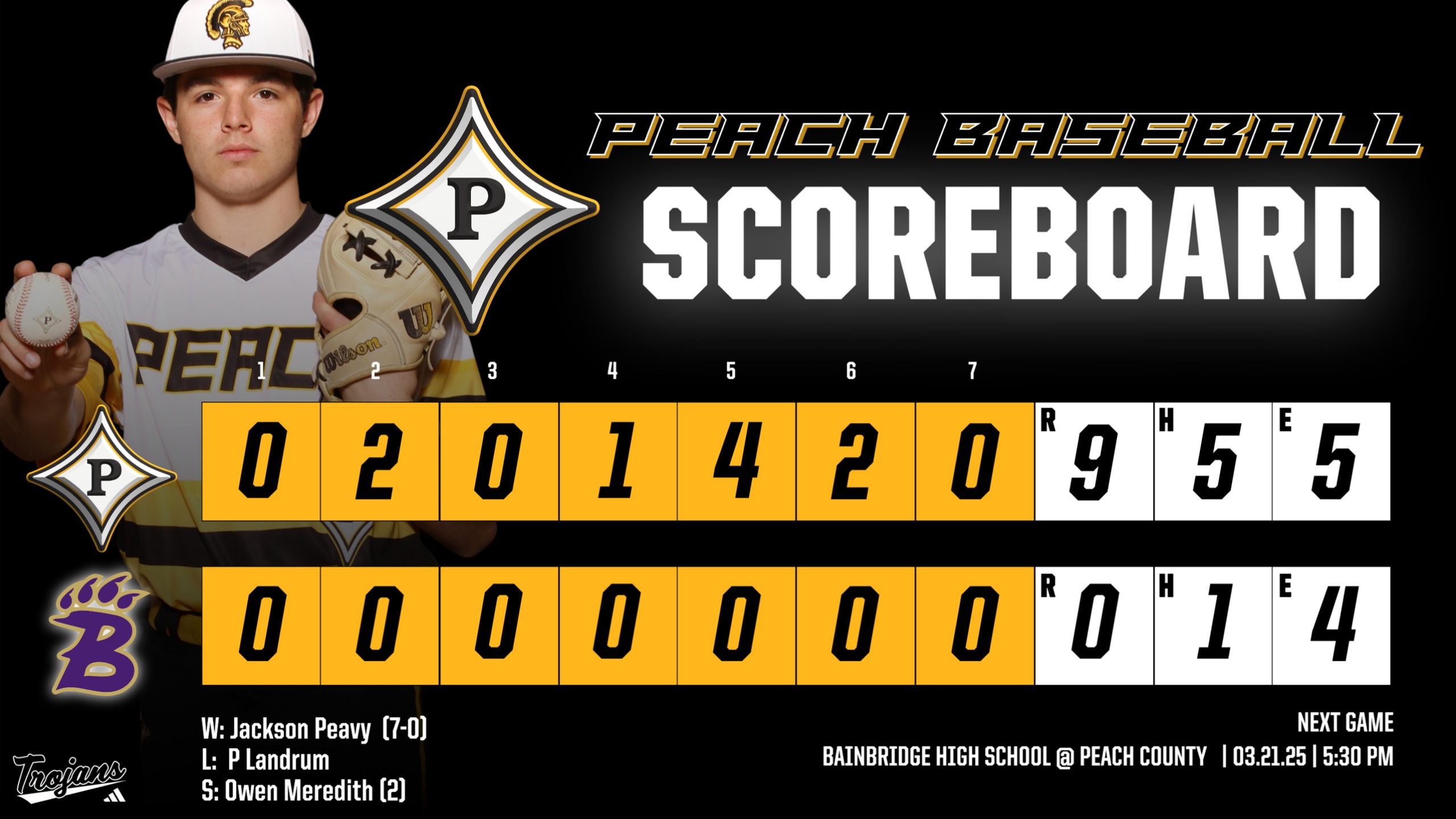 Peach Baseball picks up big Region road win over Bainbridge 9-0