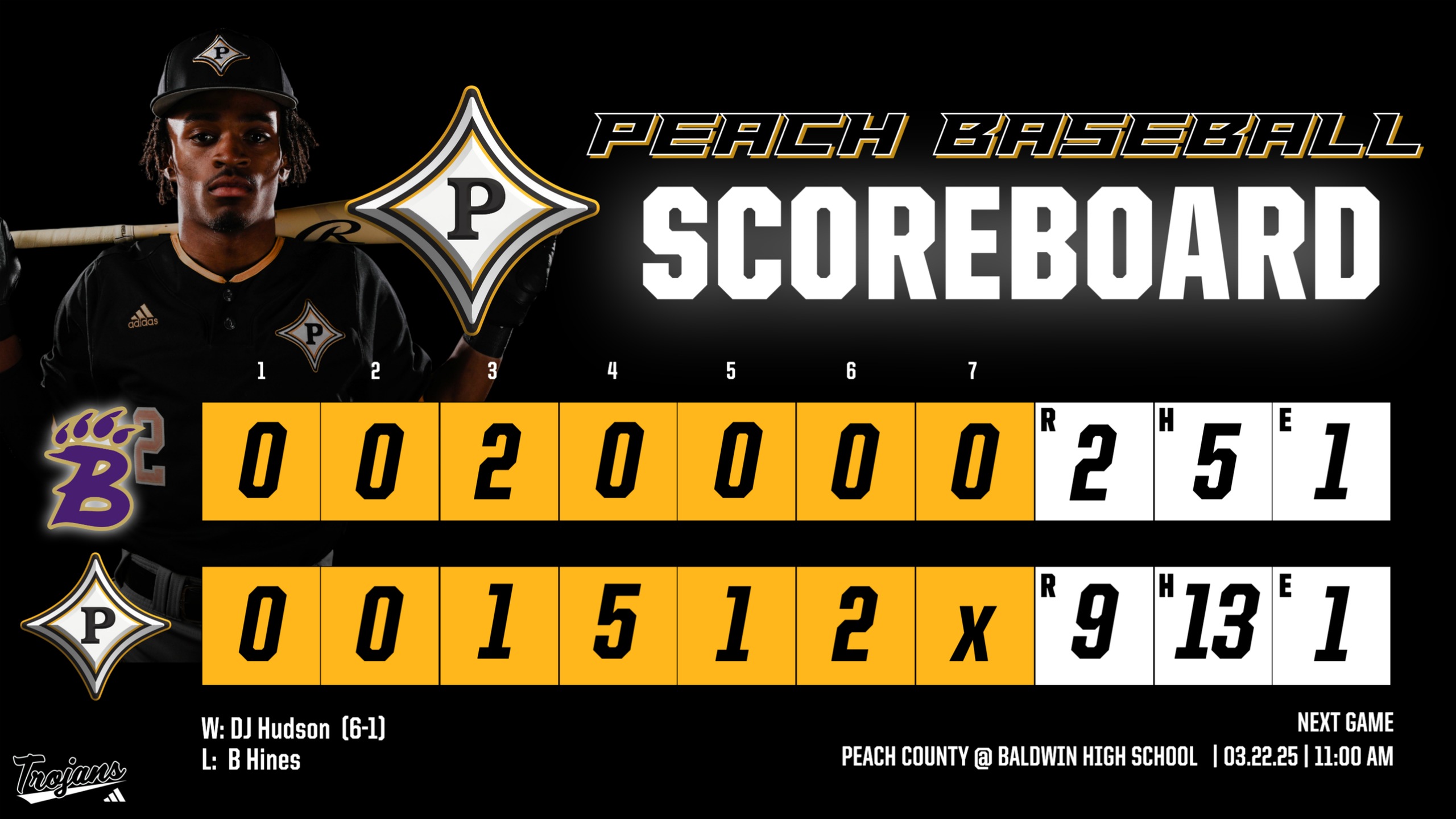 Peach County sweeps Bainbridge in Region 1-AAA this week