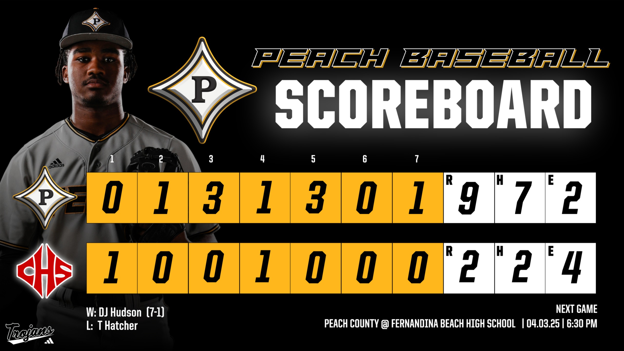 Peach Baseball claims Region 1-AAA title with 9-2 victory at Cairo