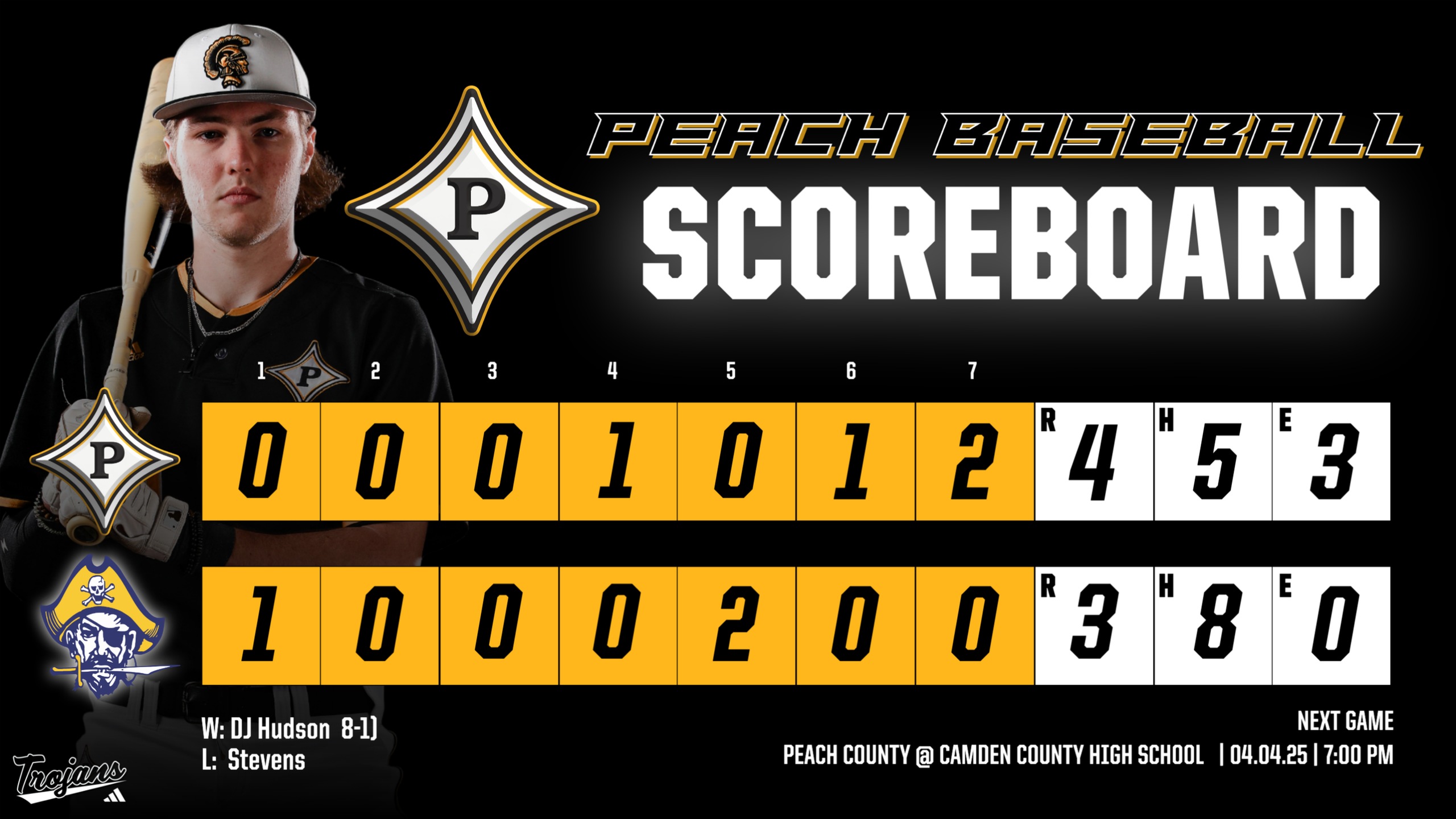 Peach Baseball gets great come-from-behind win to top Fernandina Beach High School 4-3