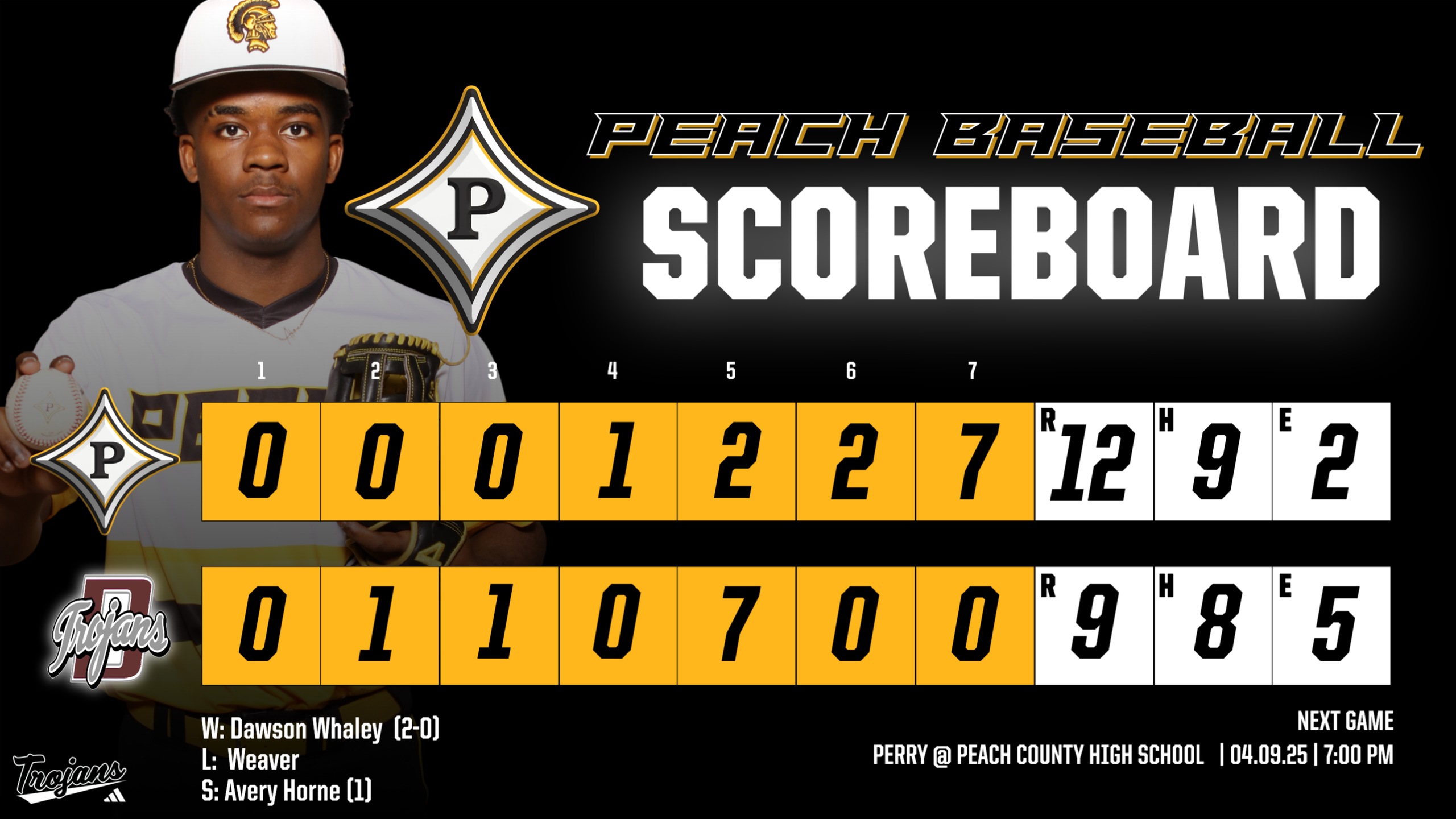 Late comeback secures another Region 1-AAA victory for Peach County Baseball