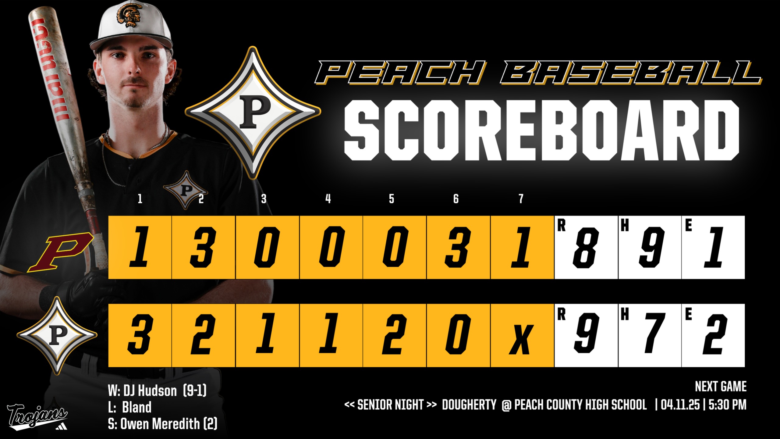 Peach County Baseball tops Perry for the first time since 2016