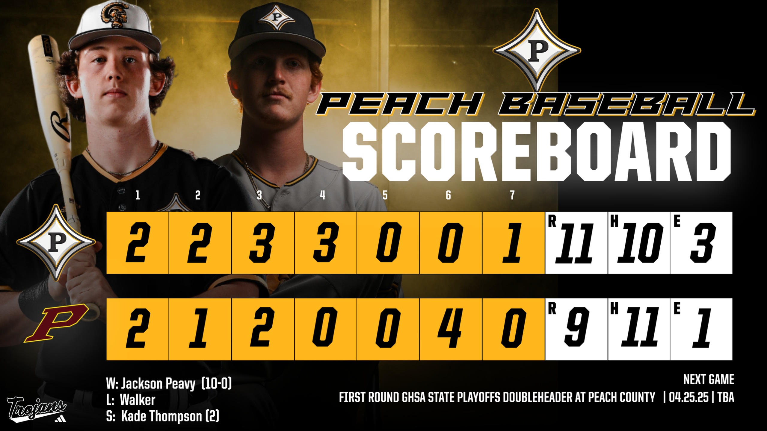 Peach Baseball wins regular season finale against rival Perry 11-9
