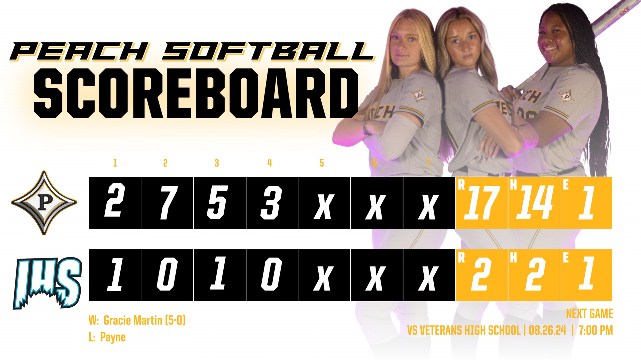 Peach Softball opens the Savannah Christian Diamond Day with win over Islands High School