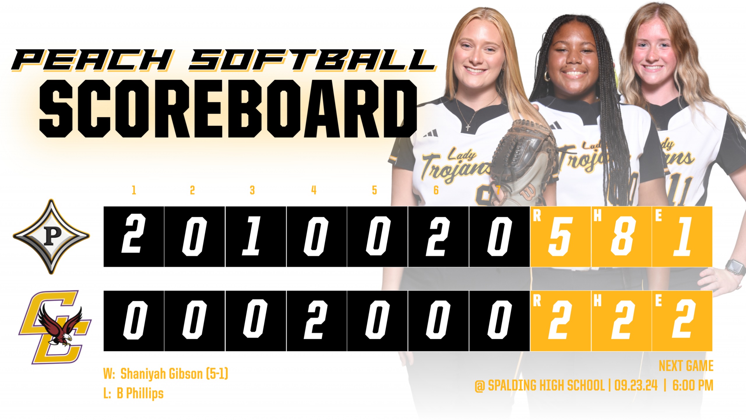 Peach County Softball wins 10th consecutive game