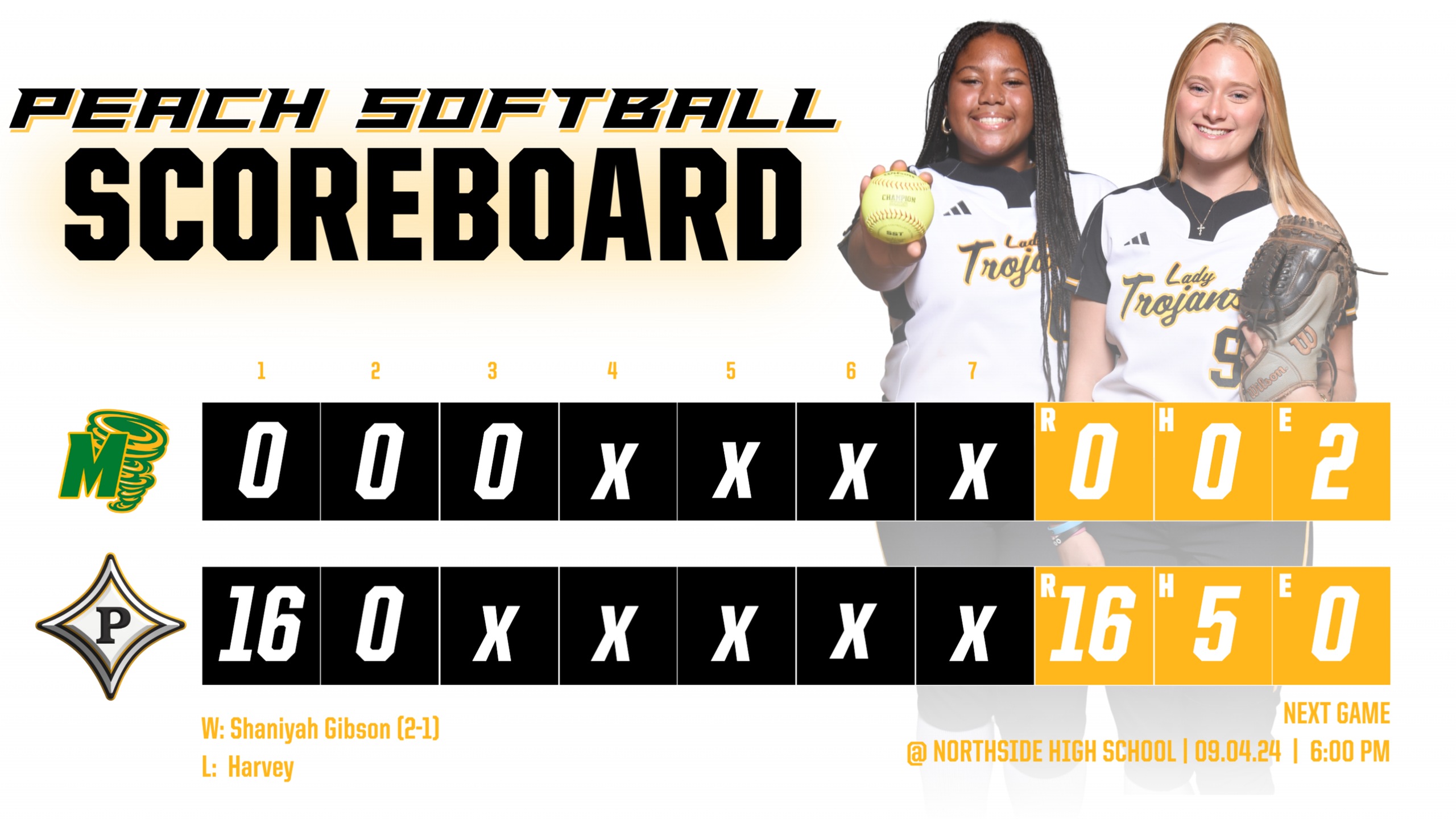 Lady Trojans sweep Monroe 16-0 in both games