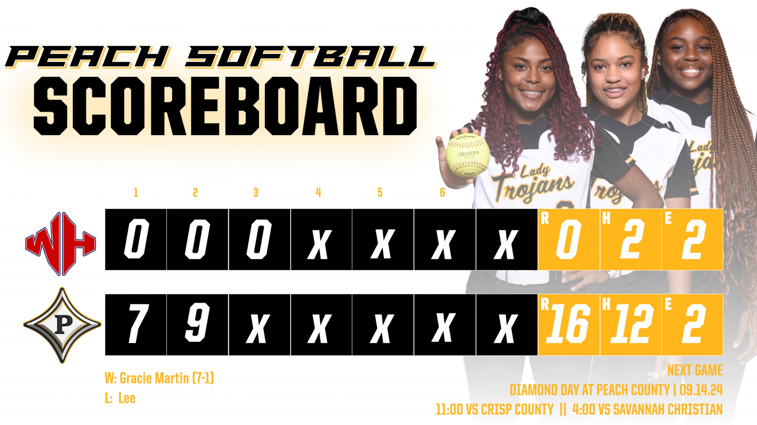 Peach County Softball improves to 6-0 in Region 1-AAA