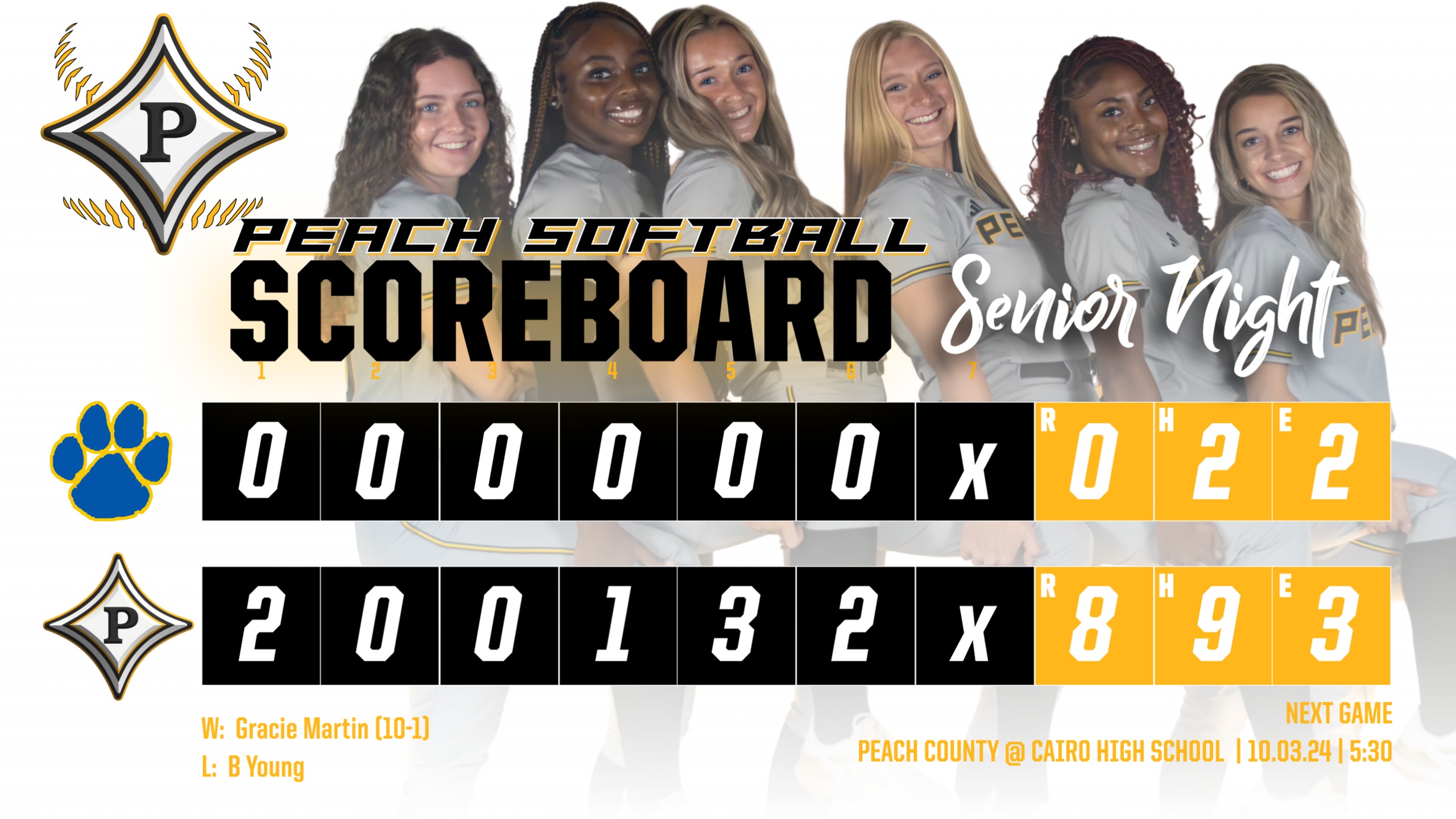 Lady Trojans get 8-0 win on Senior Night