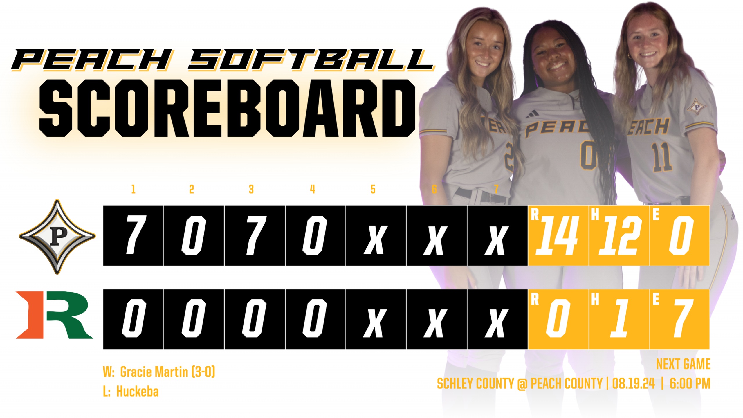 Lady Trojans improve to 5-0 with a 14-0 victory at Rutland