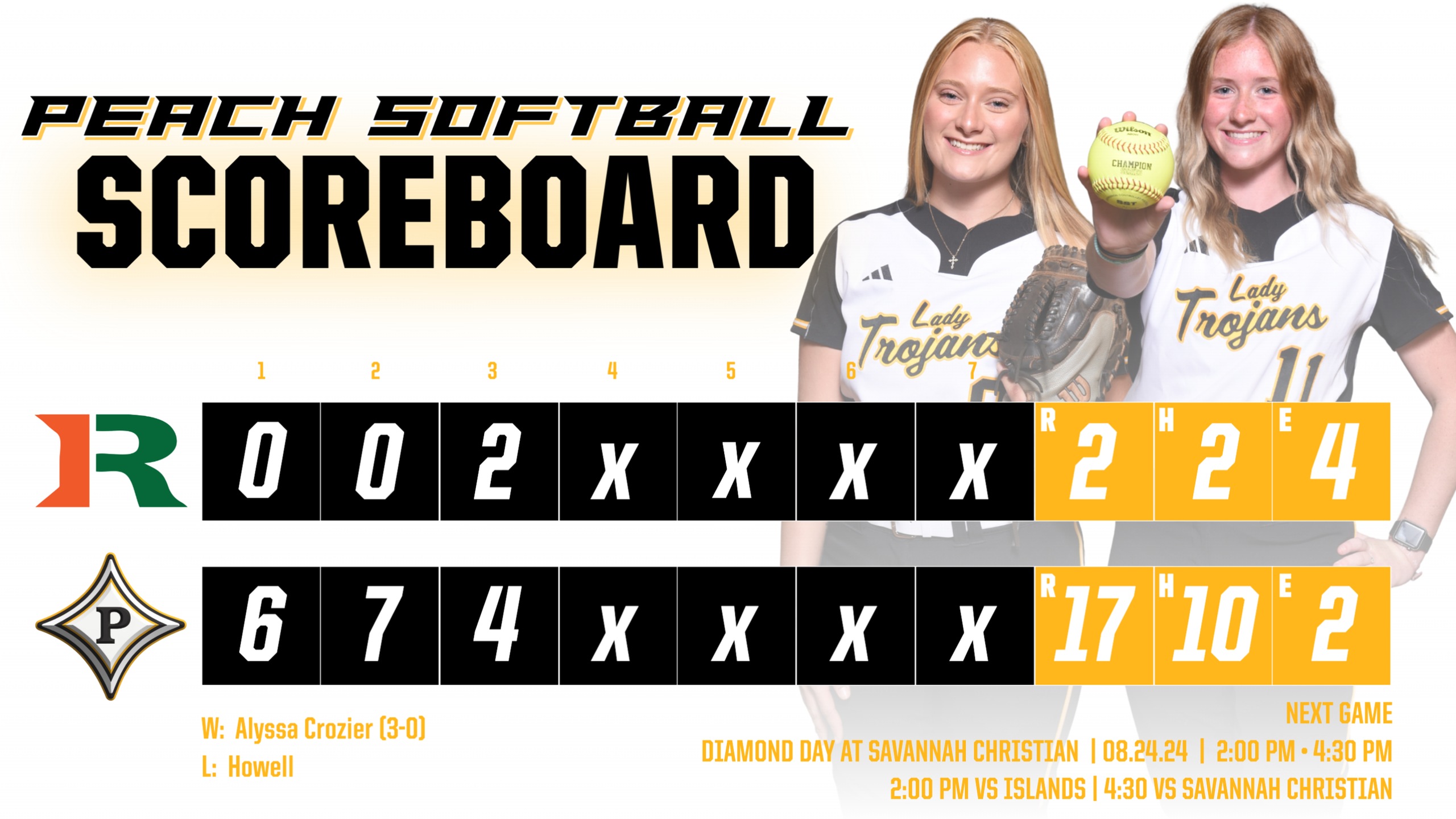 Peach County Softball takes down Rutland 17-2