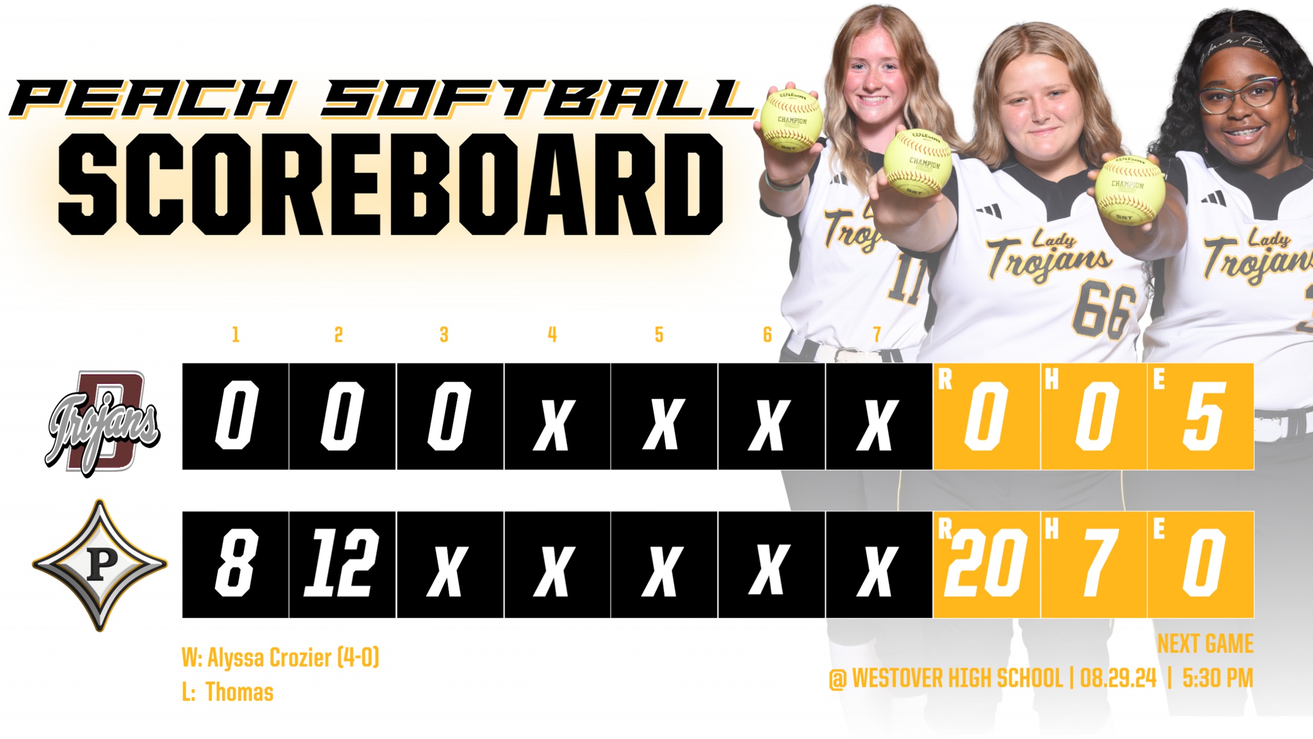 Peach Softball opens Region 1-AAA with 20-0 victory over Dougherty
