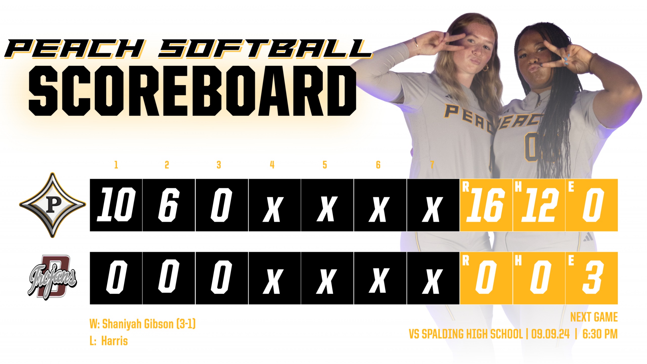 Peach Softball defeats Dougherty 16-0